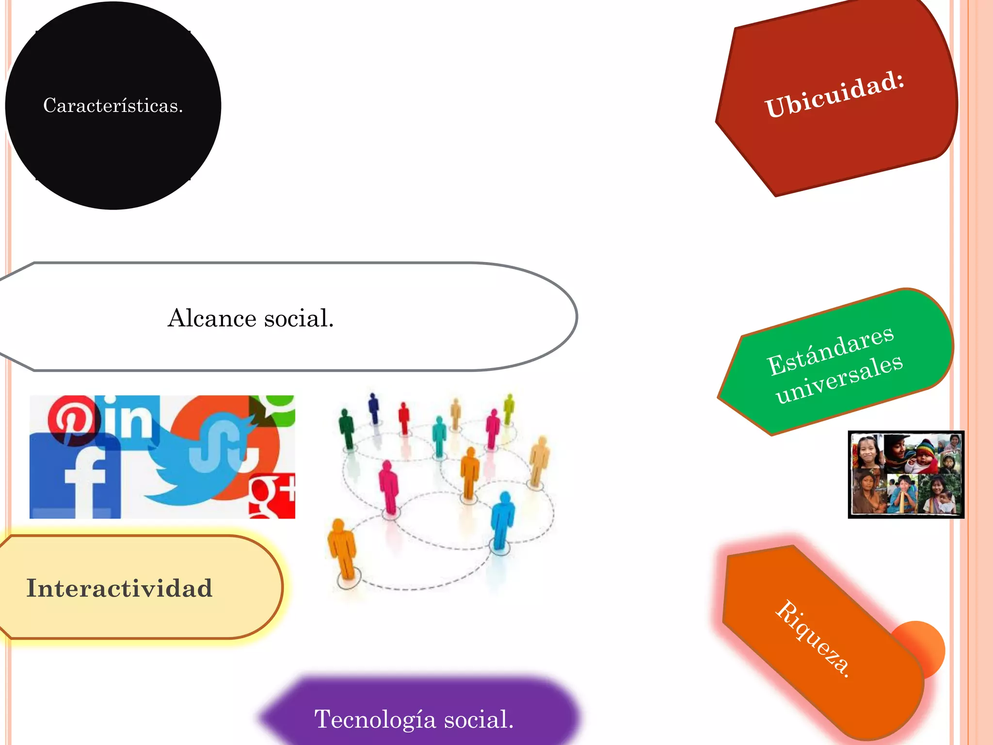 Características.
Alcance social.
Tecnología social.
Interactividad
 