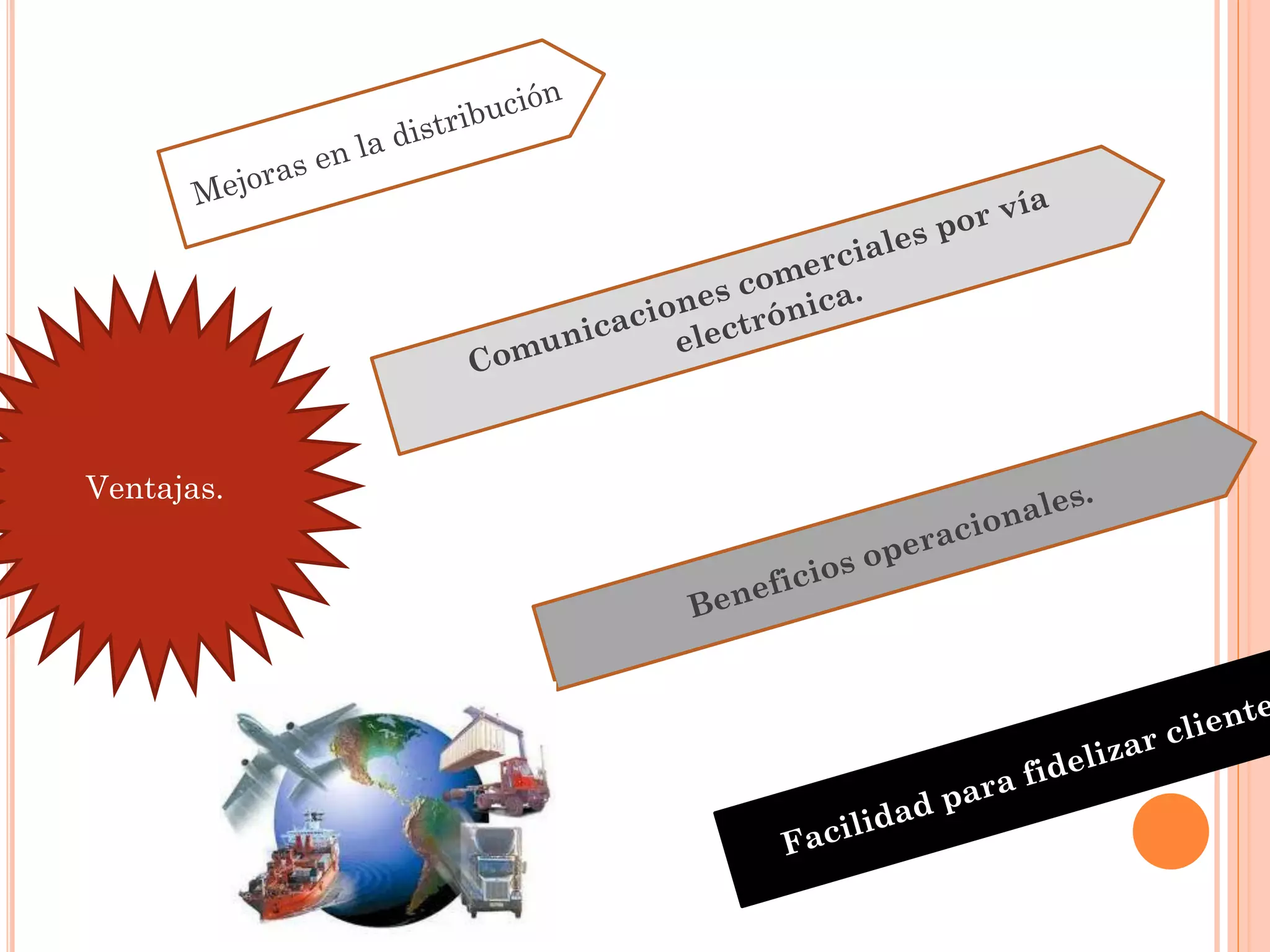 Características.Ventajas.
 