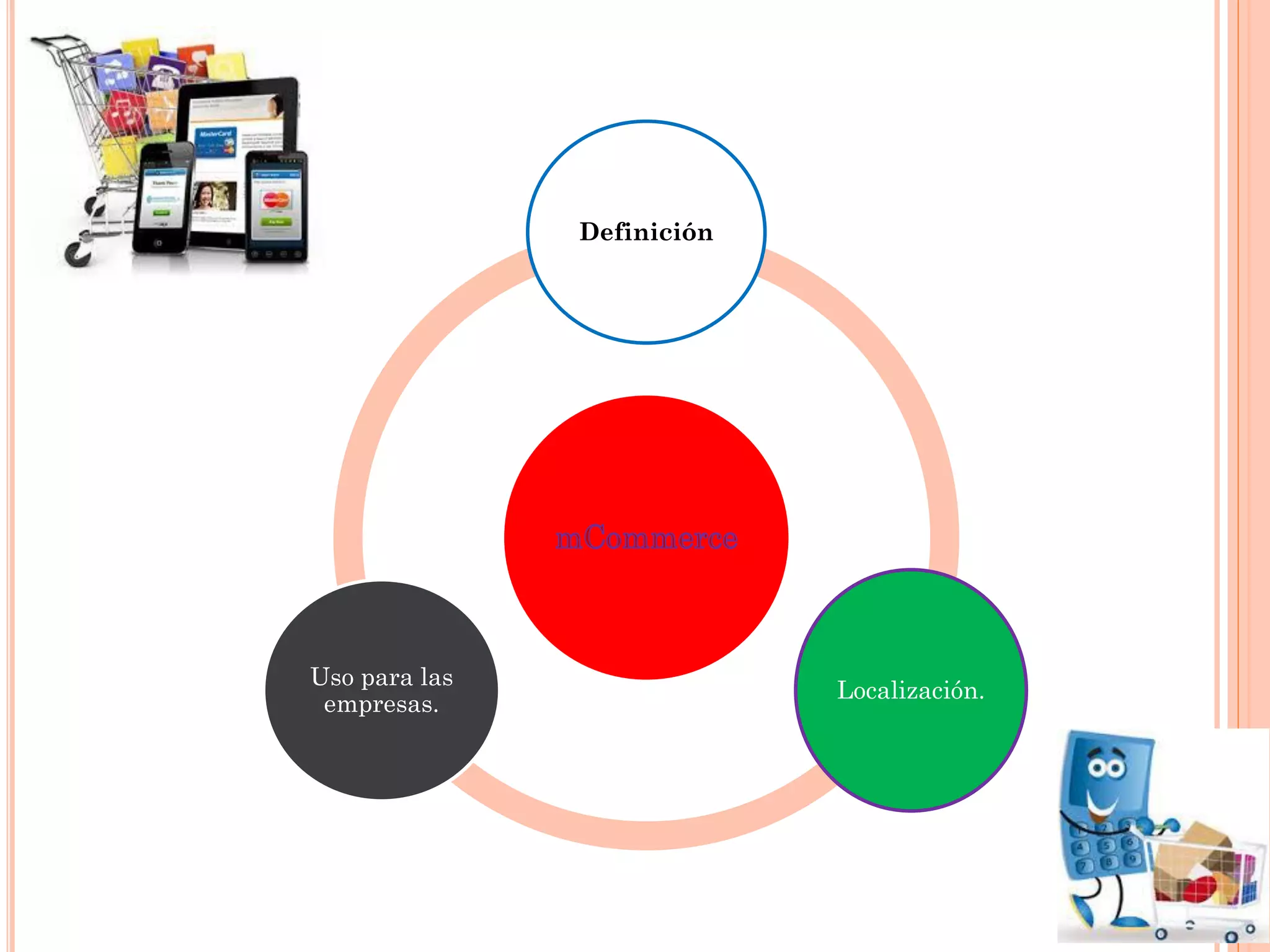 Definición
Localización.
Uso para las
empresas.
 