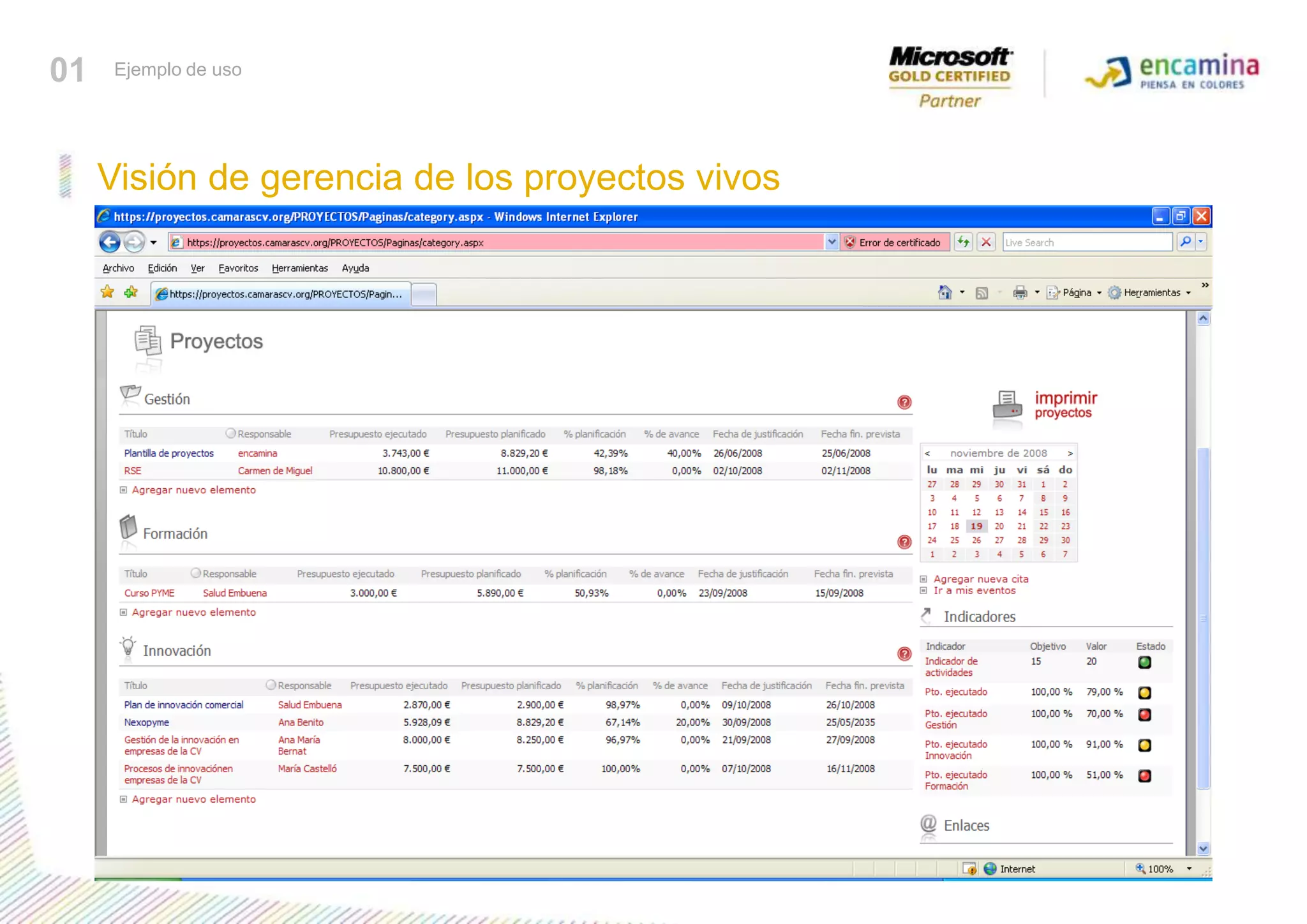 MOSS para gestionar proyectosVisión de gerencia de los proyectos vivos01Ejemplo de uso