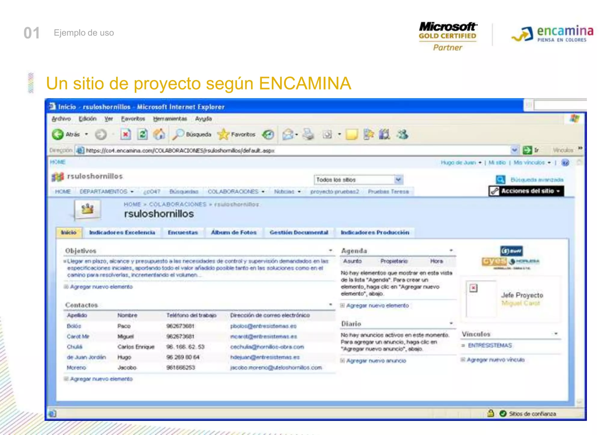 MOSS para gestionar proyectosUn sitio de proyecto según ENCAMINA01Ejemplo de uso