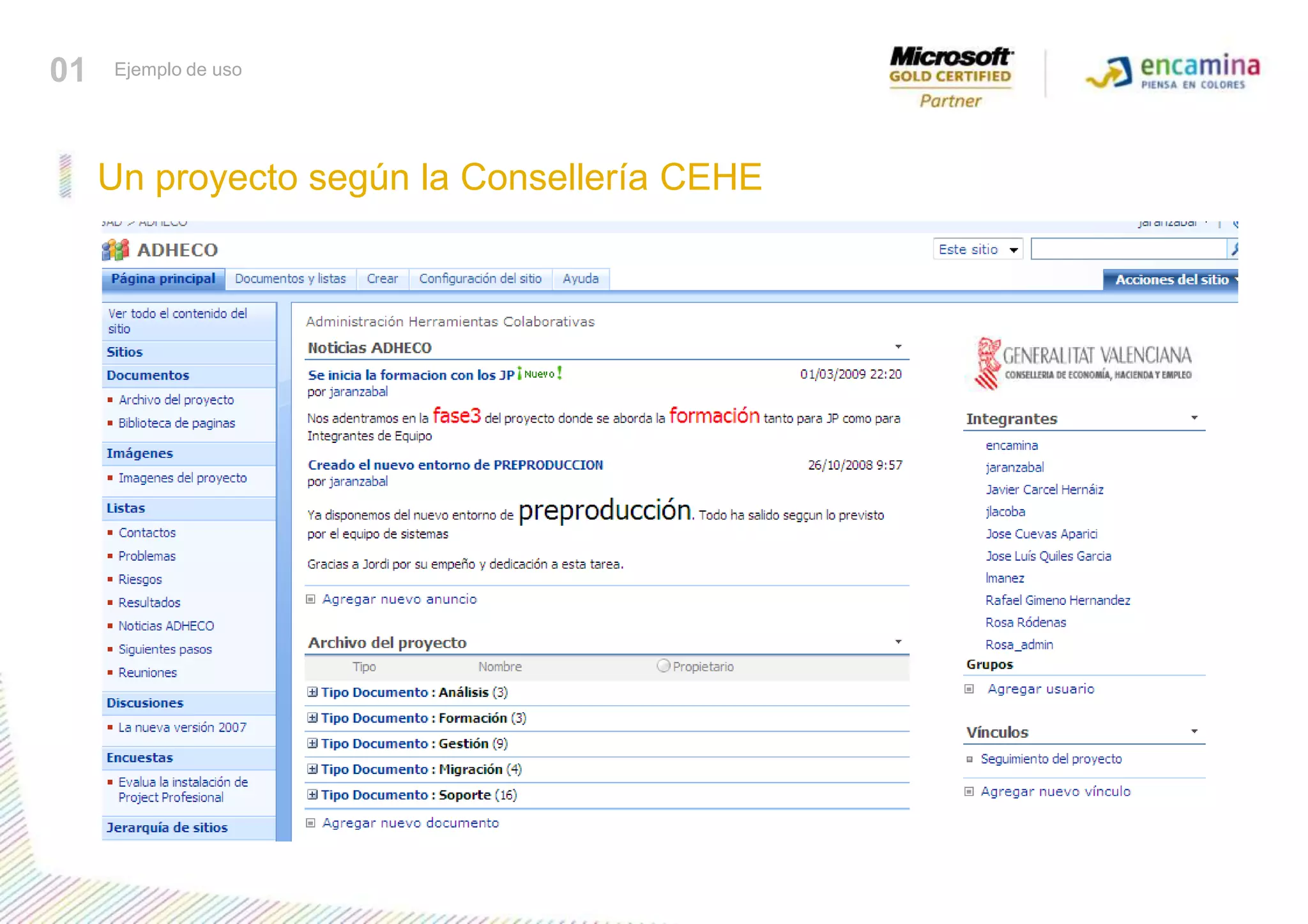 MOSS para gestionar proyectosUn proyecto según la Consellería CEHE01Ejemplo de uso