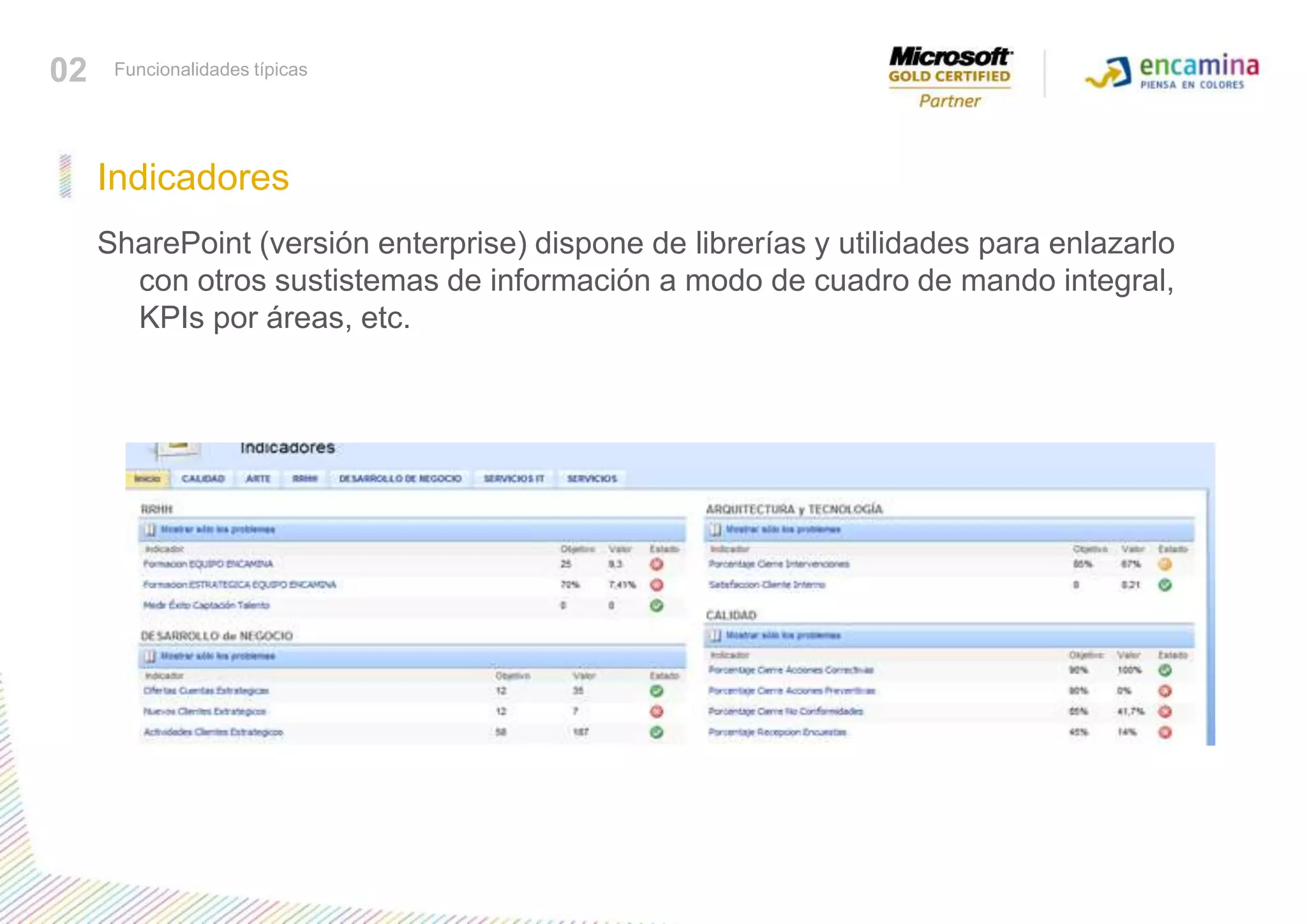 SharePoint (versión enterprise) dispone de librerías y utilidades para enlazarlo con otros sustistemas de información a modo de cuadro de mando integral, KPIs por áreas, etc.Intranet para Grupo GimenoIndicadores02Funcionalidades típicas