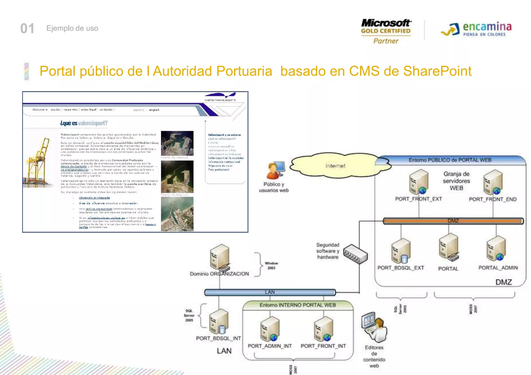 Portal público de l Autoridad Portuaria  basado en CMS de SharePoint01Ejemplo de uso
