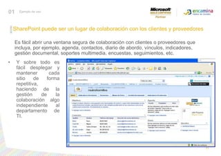 01Ejemplo de usoSharePoint puede ser un lugar de colaboración con los clientes y proveedores	Es fácil abrir una ventana segura de colaboración con clientes o proveedores que incluya, por ejemplo, agenda, contactos, diario de abordo, vínculos, indicadores, gestión documental, soportes multimedia, encuestas, seguimientos, etc.Y sobre todo es fácil desplegar y mantener cada sitio de forma repetitiva, haciendo de la gestión de la colaboración algo independiente al departamento de TI.11