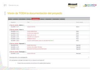 Visión de TODA la documentación del proyecto01Ejemplo de uso