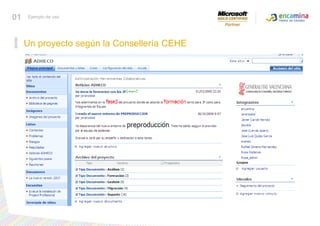 MOSS para gestionar proyectosUn proyecto según la Consellería CEHE01Ejemplo de uso