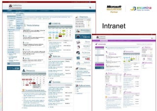 Intranet 