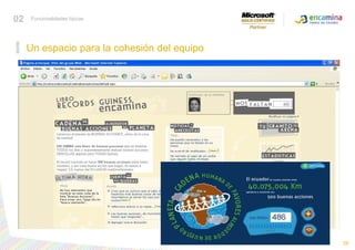 39Un espacio para la cohesión del equipo02Funcionalidades típicas