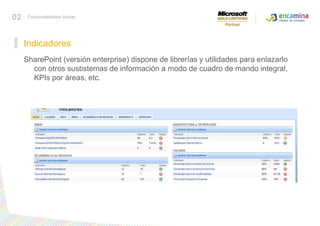 SharePoint (versión enterprise) dispone de librerías y utilidades para enlazarlo con otros sustistemas de información a modo de cuadro de mando integral, KPIs por áreas, etc.Intranet para Grupo GimenoIndicadores02Funcionalidades típicas