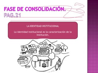 LA IDENTIDAD INSTITUCIONAL
La identidad institucional es la caracterización de la
institución.
 