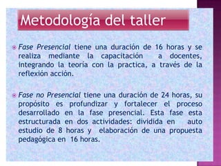  Fase Presencial tiene una duración de 16 horas y se
realiza mediante la capacitación a docentes,
integrando la teoría con la practica, a través de la
reflexión acción.
 Fase no Presencial tiene una duración de 24 horas, su
propósito es profundizar y fortalecer el proceso
desarrollado en la fase presencial. Esta fase esta
estructurada en dos actividades: dividida en auto
estudio de 8 horas y elaboración de una propuesta
pedagógica en 16 horas.
Metodología del taller
 