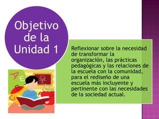 Reflexionar sobre la necesidad
de transformar la
organización, las prácticas
pedagógicas y las relaciones de
la escuela con la comunidad,
para el rediseño de una
escuela más incluyente y
pertinente con las necesidades
de la sociedad actual.
Objetivo
de la
Unidad 1
 