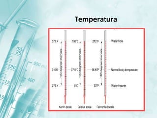 Temperatura
 
