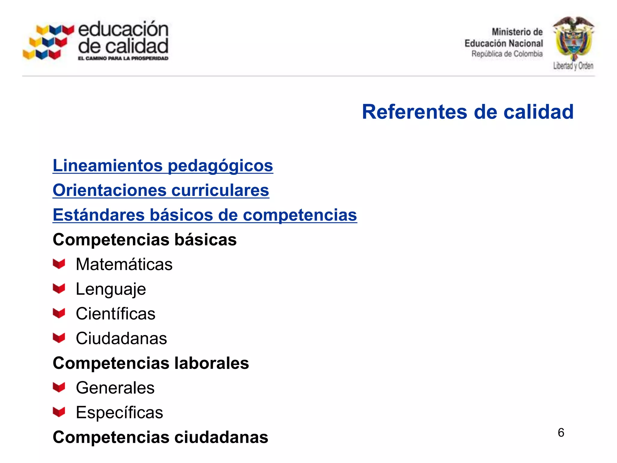 Referentes de calidadLineamientos pedagógicosOrientaciones curricularesEstándares básicos de competenciasCompetencias básicas MatemáticasLenguajeCientíficasCiudadanas Competencias laboralesGeneralesEspecíficasCompetencias ciudadanas6