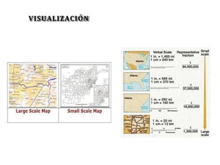 VISUALIZACIÓN
 