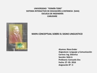 UNIVERSIDAD "FERMÍN TORO"
SISTEMA INTERACTIVO DE EDUCACIÓN A DISTANCIA (SAIA)
ESCUELA DE INGENIERÍA
CABUDARE
MAPA CONCEPTUAL SOBRE EL SIGNO LINGUISTICO
Alumno: Riera Ender
Asignatura: Lenguaje y Comunicación
Carrera: Ing. Eléctrica
Sección: SAIA A
Profesora: Consuelo Sira
Fecha: 27- 05- 2016
Asignación N°: 3
 