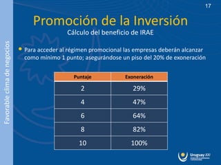 17


                                   Promoción de la Inversión
                                               Cálculo del beneficio de IRAE
Favorable clima de negocios




                              • Para acceder al régimen promocional las empresas deberán alcanzar
                                como mínimo 1 punto; asegurándose un piso del 20% de exoneración

                                                  Puntaje           Exoneración

                                                    2                  29%
                                                    4                  47%
                                                    6                  64%
                                                    8                  82%
                                                    10                100%
 
