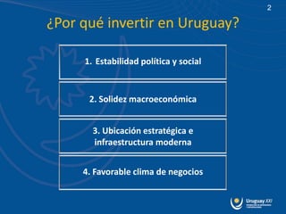 2

¿Por qué invertir en Uruguay?

     1. Estabilidad política y social


      2. Solidez macroeconómica


       3. Ubicación estratégica e
       infraestructura moderna


     4. Favorable clima de negocios
 