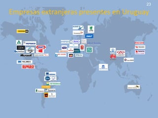 23

Empresas extranjeras presentes en Uruguay
 