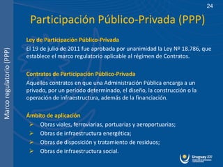 24

                           Participación Público-Privada (PPP)
                          Ley de Participación Público-Privada
                          El 19 de julio de 2011 fue aprobada por unanimidad la Ley Nº 18.786, que
Marco regulatorio (PPP)




                          establece el marco regulatorio aplicable al régimen de Contratos.

                          Contratos de Participación Público-Privada
                          Aquellos contratos en que una Administración Pública encarga a un
                          privado, por un período determinado, el diseño, la construcción o la
                          operación de infraestructura, además de la financiación.

                          Ámbito de aplicación
                            Obras viales, ferroviarias, portuarias y aeroportuarias;
                            Obras de infraestructura energética;
                            Obras de disposición y tratamiento de residuos;
                            Obras de infraestructura social.
 
