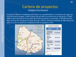 29

                                                   Cartera de proyectos
                                                            Sistema Ferroviario
                             El ferrocarril debe ser rehabilitado para mejorar su competitividad en el transporte de cargas. De
Cartera de proyectos (PPP)




                             la red ferroviaria de aprox. 3.000 km poco más del 50% se encuentra hoy en operación. En 2005-
                             2009 la Administración de Ferrocarriles del Estado transportó, en promedio, 1.335.000 t (5% del
                             total nacional) con una distancia media de aprox. 220 km, realizando alrededor de 300 millones de
                             t/km. A su vez, se movilizaron alrededor de 600 mil pasajeros al año.
 