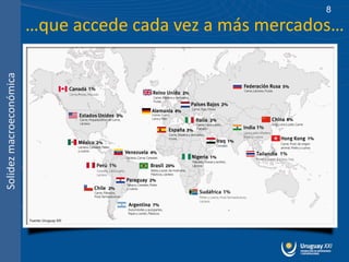 8

                         …que accede cada vez a más mercados…
Solidez macroeconómica
 