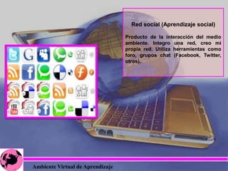 Ambiente Virtual de Aprendizaje
Red social (Aprendizaje social)
Producto de la interacción del medio
ambiente. Integro una red, creo mi
propia red. Utiliza herramientas como
foro, grupos chat (Facebook, Twitter,
otros).
 