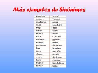 Más ejemplos de Sinónimos
 