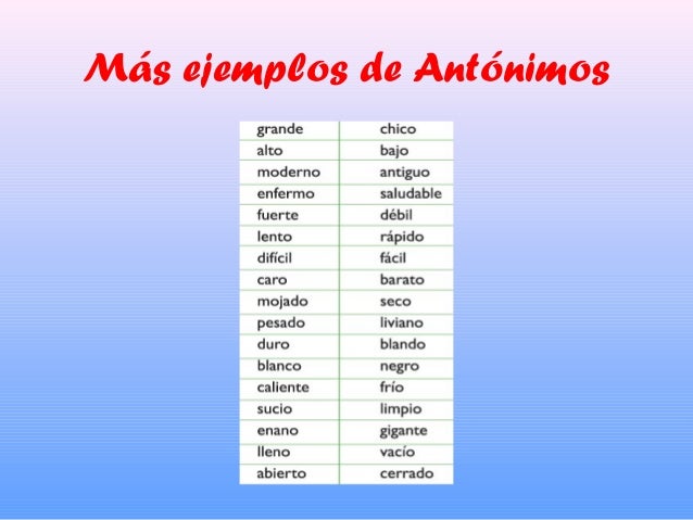 Sinonimo de analizar
