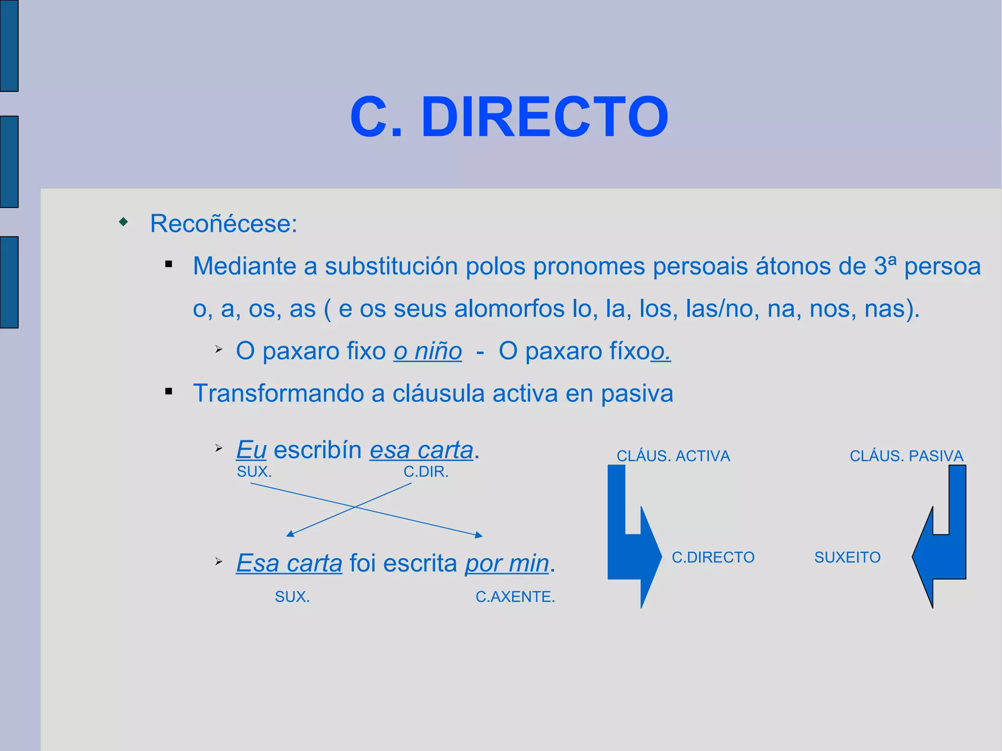 C. DIRECTO Recoñécese: Mediante a substitución polos pronomes persoais átonos de 3ª persoa o, a, os, as ( e os seus alomorfos lo, la, los, las/no, na, nos, nas). O paxaro fixo  o niño   -  O paxaro fíxo o. Transformando a cláusula activa en pasiva Eu  escribín  esa carta . Esa carta  foi escrita  por min . SUX.  C.DIR. SUX.  C.AXENTE. CLÁUS. ACTIVA   CLÁUS. PASIVA C.DIRECTO  SUXEITO 
