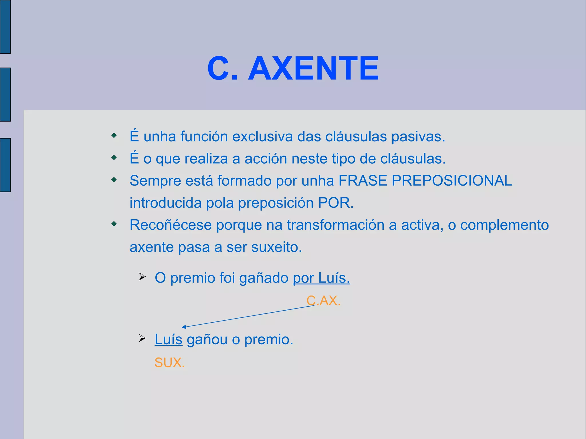 C. AXENTE É unha función exclusiva das cláusulas pasivas. É o que realiza a acción neste tipo de cláusulas. Sempre está formado por unha FRASE PREPOSICIONAL introducida pola preposición POR. Recoñécese porque na transformación a activa, o complemento axente pasa a ser suxeito. O premio foi gañado  por Luís. Luís  gañou o premio. C.AX. SUX. 