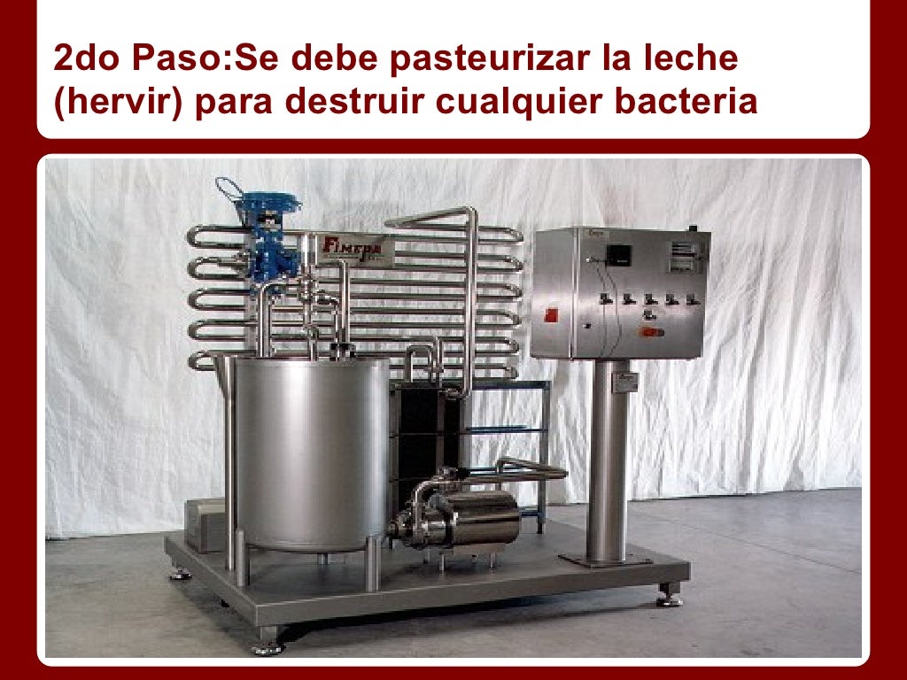 Proceso productivo del Yogurt