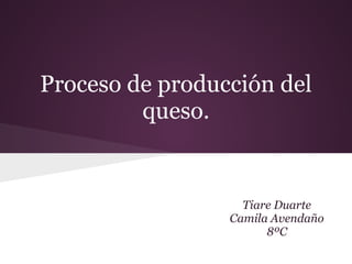 Proceso de producción del
         queso.


                   Tiare Duarte
                 Camila Avendaño
                       8ºC
 