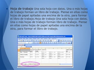 ● Hoja de trabajo Una sola hoja con datos. Una o más hojas
   de trabajo forman un libro de trabajo. Piense en ellas como
   hojas de papel apiladas una encima de la otra, para formar
   el libro de trabajo.Hoja de trabajo Una sola hoja con datos.
   Una o más hojas de trabajo forman libro de trabajo. Piense
   en ellas como hojas de papel apiladas una encima de la
   otra, para formar el libro de trabajo.
 