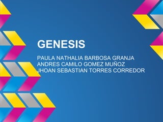 GENESIS
PAULA NATHALIA BARBOSA GRANJA
ANDRES CAMILO GOMEZ MUÑOZ
JHOAN SEBASTIAN TORRES CORREDOR
 