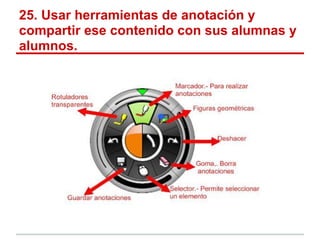 25. Usar herramientas de anotación y
compartir ese contenido con sus alumnas y
alumnos.
 