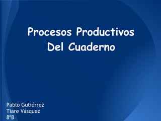 Procesos Productivos
Del Cuaderno
Pablo Gutiérrez
Tiare Vásquez
8ºB
 