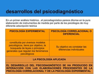 desarrollos del psicodiagnóstico
En un primer análisis histórico , el psicodiagnóstico parece diluirse en la pura
elaboración de instrumentos de medida por parte de los psicólogos de muy
diferente adscripción teórica
PSICOLOGÍA EXPERIMENTAL PSICOLOGÍA CORRELACIONAL O
DIFERENCIAL
constituida por diversos modelos
psicológicos, tiene por objetivo, la
búsqueda de leyes o principios
generales que regulan los fenómenos
psicológicos
Su objetivo es constatar las
diferencias individuales
LA PSICOLOGÍA APLICADA
EL DESARROLLO DEL PSICODIAGNÓSTICO SE HA PRODUCIDO EN
INTERACCIÓN CON LAS ELABORACIONES PROCEDENTES DE LA
PSICOLOGÍA CORRELACIONAL Y DE LA PSICOLOGÍA EXPERIMENTAL
 