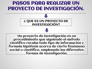 PASOS PARA HACER UN PROYECTO DE INVESTIGACION | PDF