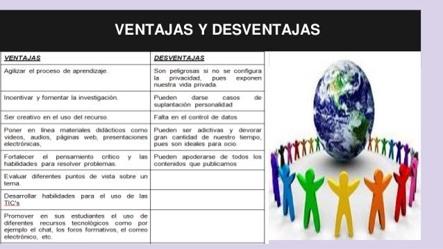 LAS REDES SOCIALES EN LA EDUCACION