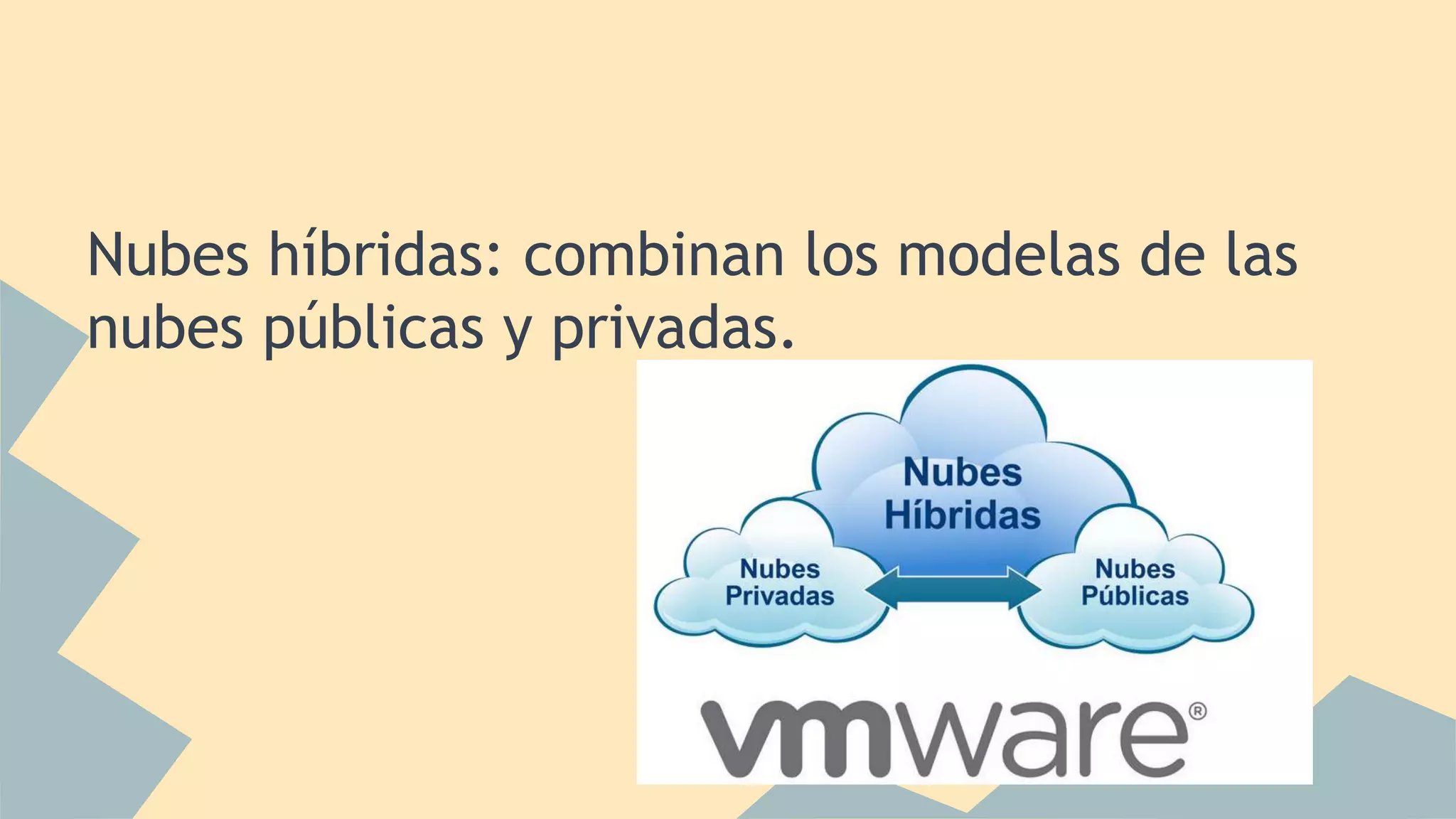 Nubes híbridas: combinan los modelas de las 
nubes públicas y privadas. 
 
