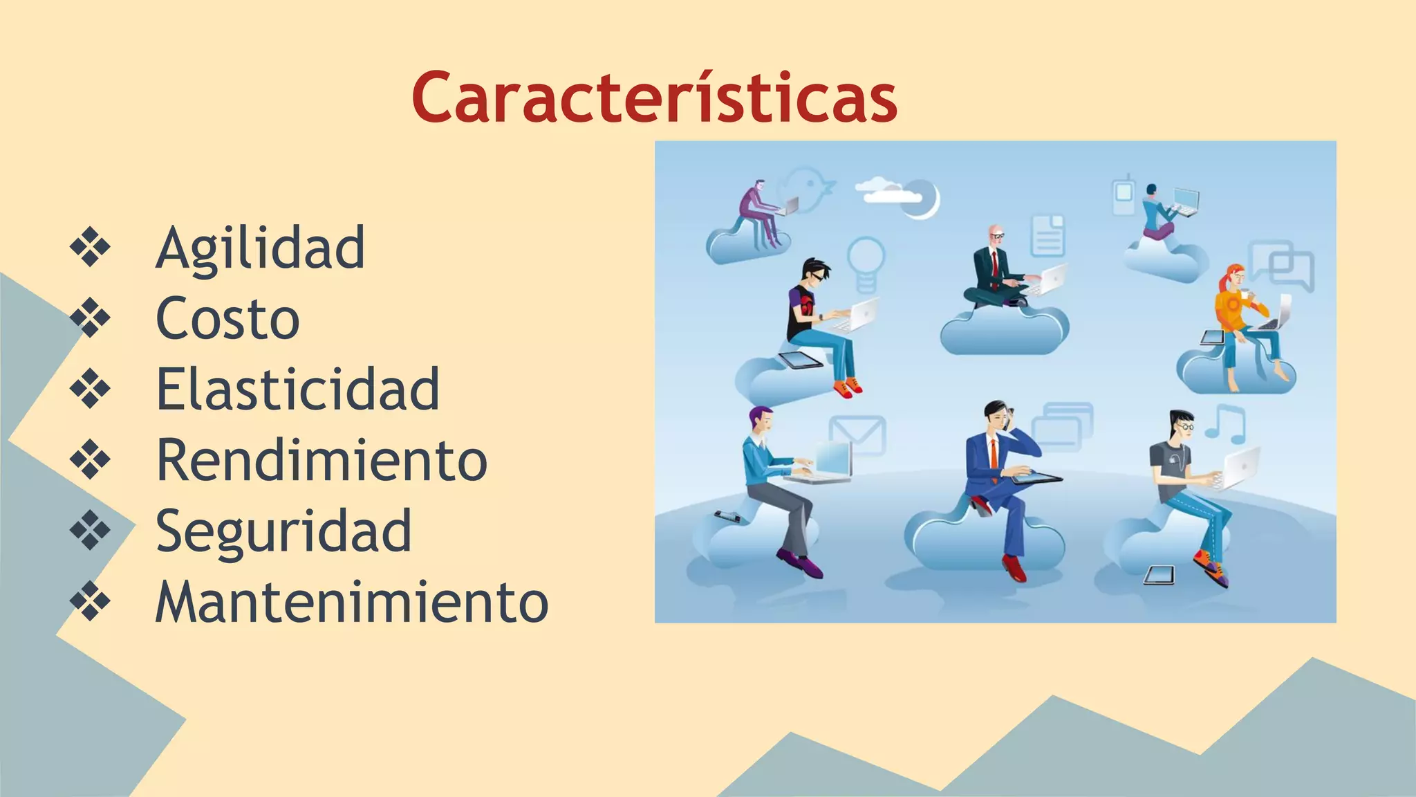 Características 
❖ Agilidad 
❖ Costo 
❖ Elasticidad 
❖ Rendimiento 
❖ Seguridad 
❖ Mantenimiento 
 