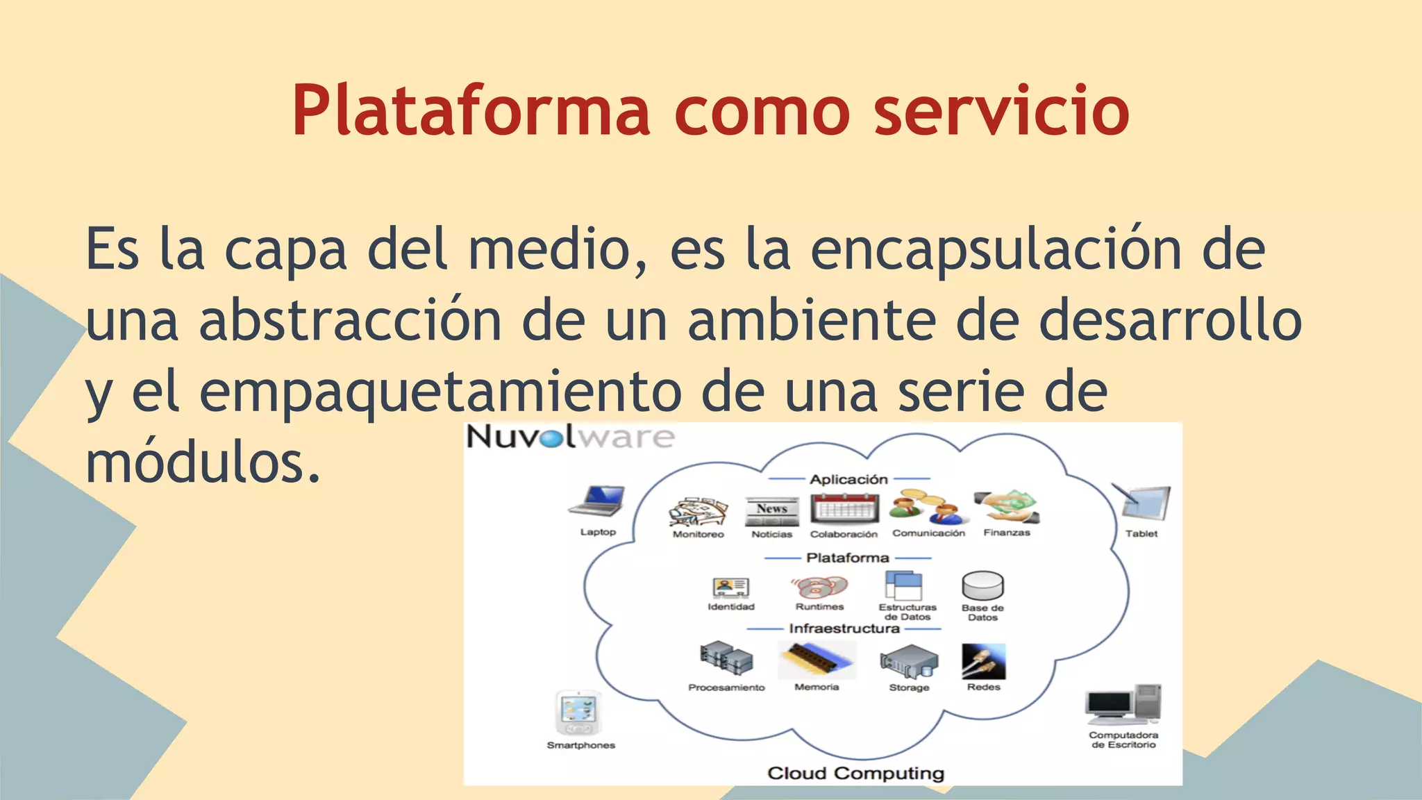 Plataforma como servicio 
Es la capa del medio, es la encapsulación de 
una abstracción de un ambiente de desarrollo 
y el empaquetamiento de una serie de 
módulos. 
 