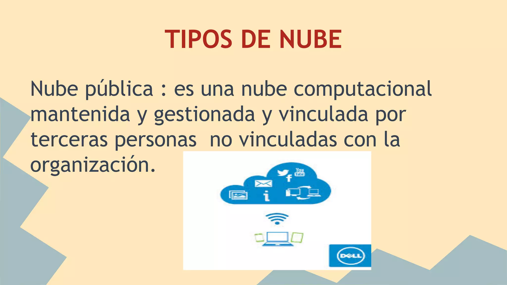 TIPOS DE NUBE 
Nube pública : es una nube computacional 
mantenida y gestionada y vinculada por 
terceras personas no vinculadas con la 
organización. 
 