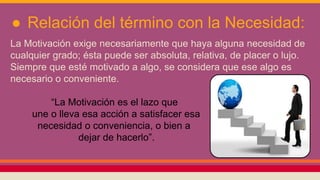 ● Relación del término con la Necesidad:
La Motivación exige necesariamente que haya alguna necesidad de
cualquier grado; ésta puede ser absoluta, relativa, de placer o lujo.
Siempre que esté motivado a algo, se considera que ese algo es
necesario o conveniente.
“La Motivación es el lazo que
une o lleva esa acción a satisfacer esa
necesidad o conveniencia, o bien a
dejar de hacerlo”.
 