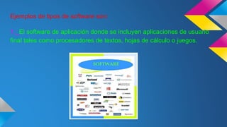 Ejemplos de tipos de software son:
1._El software de aplicación donde se incluyen aplicaciones de usuario
final tales como procesadores de textos, hojas de cálculo o juegos.
 