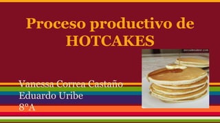 Proceso productivo de
HOTCAKES
Vanessa Correa Castaño
Eduardo Uribe
8°A
 