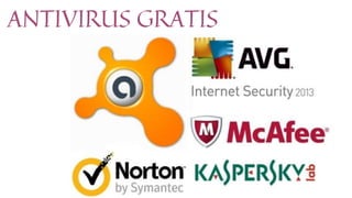 ANTIVIRUS GRATIS
 