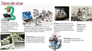 Tipos de virus
Gusano:se propagan de
computadora a computadora,
pero a diferencia de un virus,
tiene la capacidad a
propagarse sin la ayuda de
una persona
Troyano:se presenta al usuario como un
programa aparentemente legítimo e inofensivo,
pero que, al ejecutarlo, le brinda a un atacante
acceso remoto al equipo infectado.
Espía:recopila información de
un ordenador y después transmite
esta información a una entidad
externa sin el conocimiento o el
consentimiento del propietario del
ordenador
Spam:hacen
referencia a los
mensajes no
solicitados, no
deseados
Pharming:los equipos de los
propios usuarios, que permite a
un atacante redirigir una serie
de datos a otra máquina distinta
Phishing:intentar adquirir
información confidencial de forma
fraudulenta
 